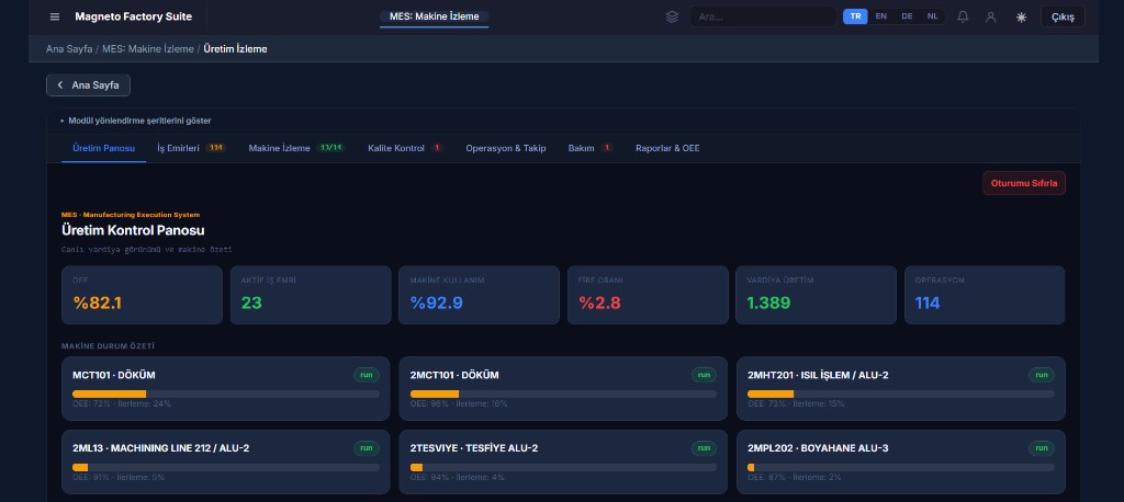 mes mod?l ekran g?r?nt?s?