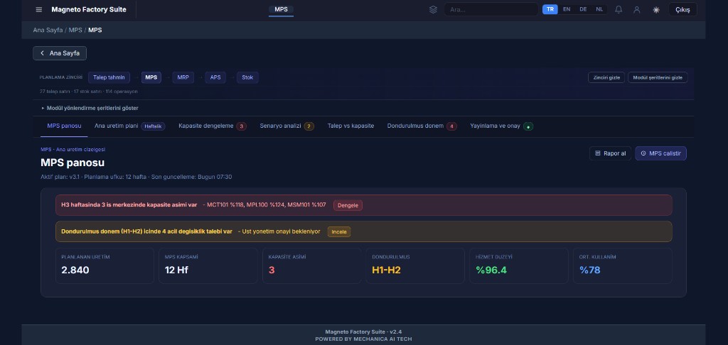 mps mod?l ekran g?r?nt?s?