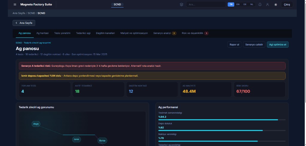 scnd mod?l ekran g?r?nt?s?