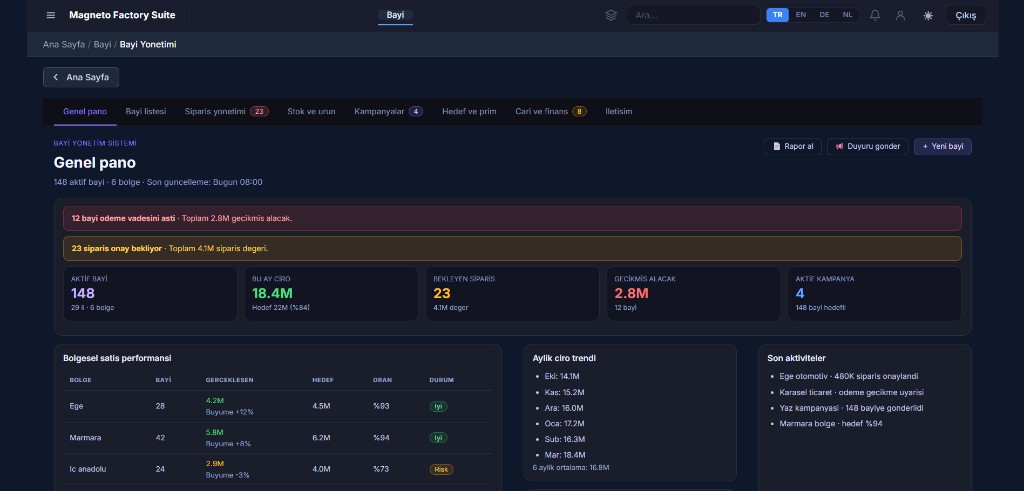 stok-bayi-yonetimi mod?l ekran g?r?nt?s?