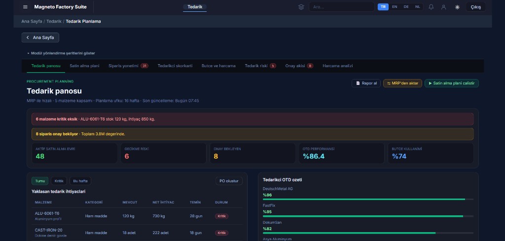 tedarik-planlama mod?l ekran g?r?nt?s?